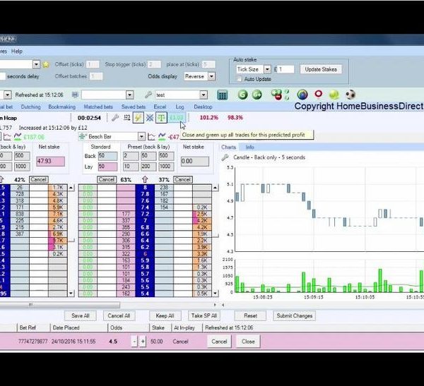 Betfair Scalping