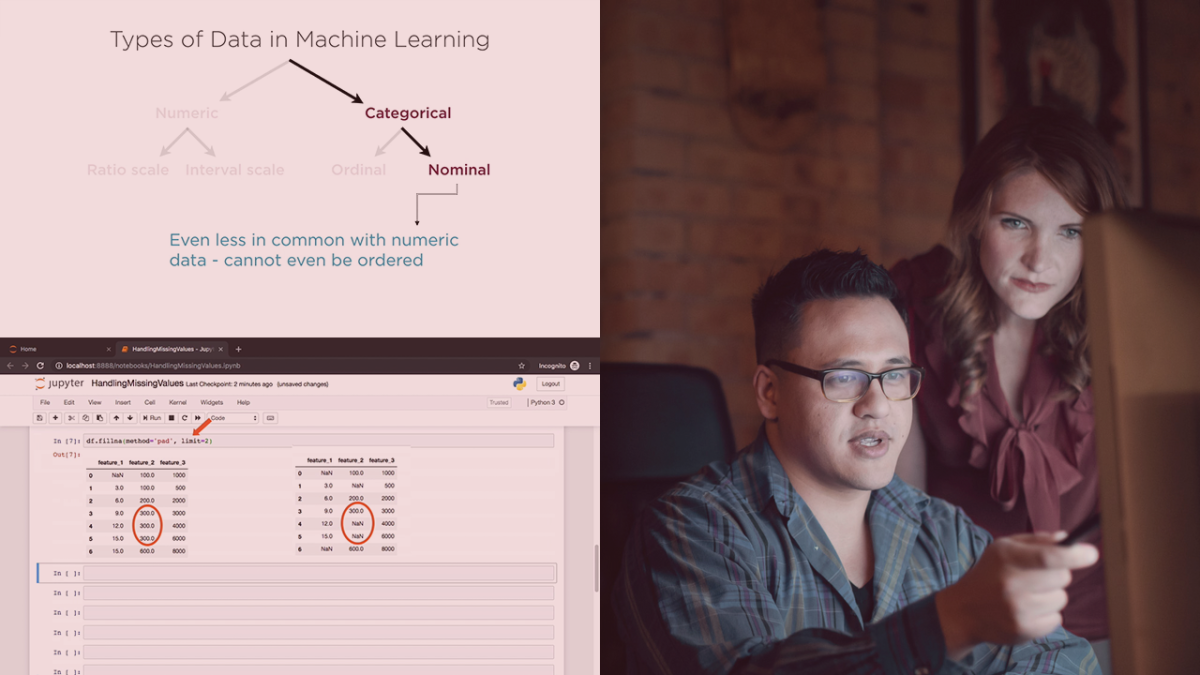 Preparing Data for Feature Engineering and Machine Learning