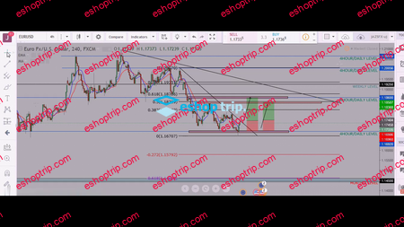 Inspektorme Paradox Forex Trading System