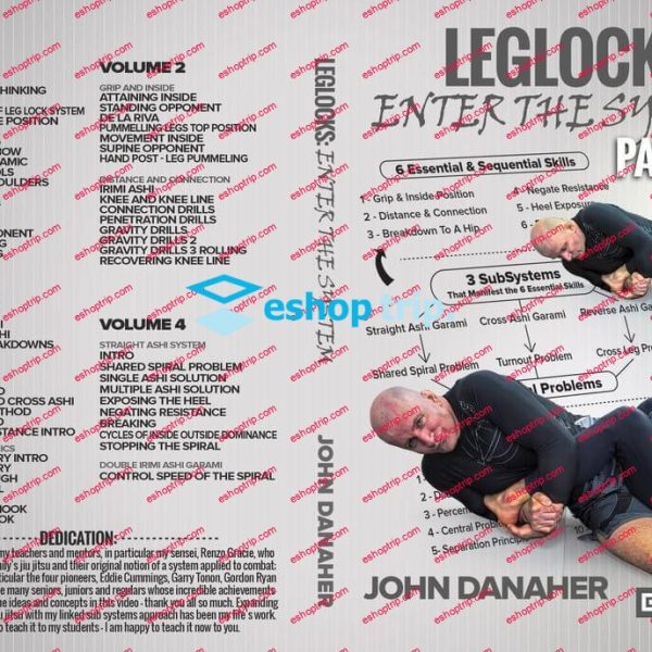 John Danaher Leglocks Enter The System