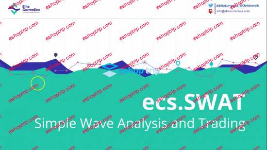 Simple Wave Analysis and Trading