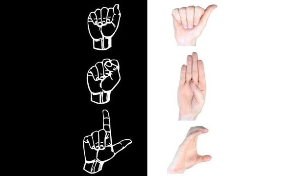 ASL American Sign Language The Alphabet