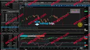 Jeff Bierman Design a Trading Consistency Blueprint