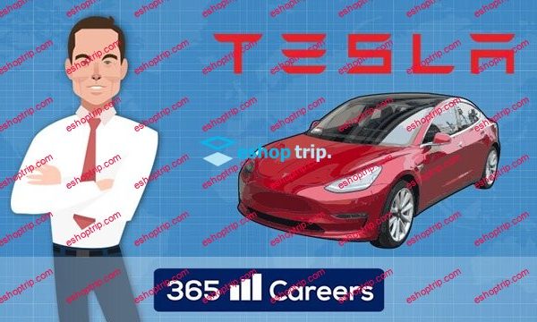 Tesla Company Analysis Strategy Marketing Financials