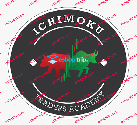 Tyler Trades Ichimoku Traders Academy