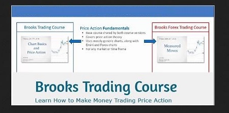 AlBrooks Brooks Trading Course