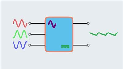 Power Electronics Rectifiers