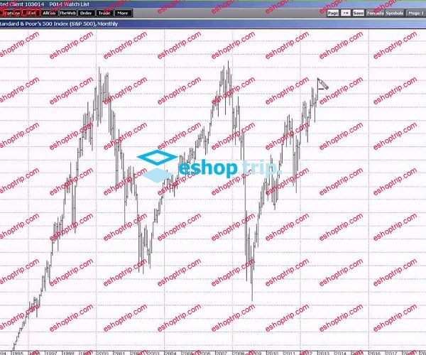 Tom Alexander New Foundations For Auction Market Trading