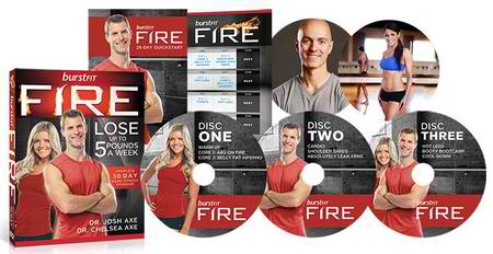 Dr Josh Axe – BurstFIT Fire