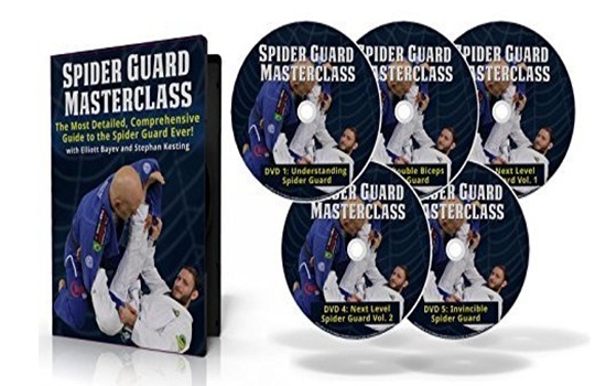 Spider Guard Masterclass Jiu Jitsu