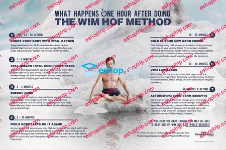 Wim Hof Method Extraordinary in Everyone