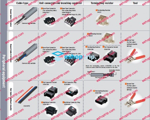 Cybrary Peripheral Devices and Connectors 1