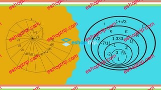 Real numbers and number system Mathematics Algebra