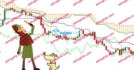 Advanced Forex Trading Ichimoku Trading Strategy Explained