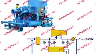 Compressor Anti Surge Control System