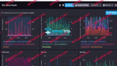 Telegraf InfluxDB GrafanaTICK for Monitoring SQL Server