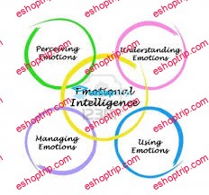 Wyatt Woodsmall – Emotional Intelligence