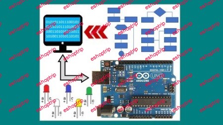 IoT Start C C Programming