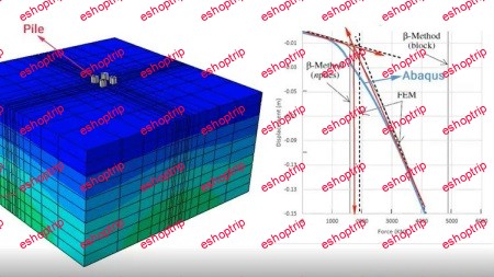 Abaqus CAE Learn civil and geotechnical Analysis Level 2