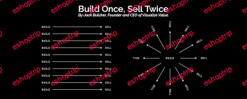 Jack Butcher Build Once Sell Twice