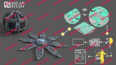 Understanding A Z Power Electronics in Solar energy