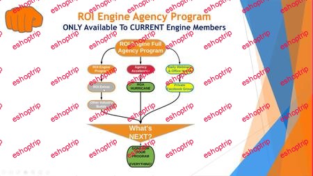 Matt Plapp ROI Engines Update1