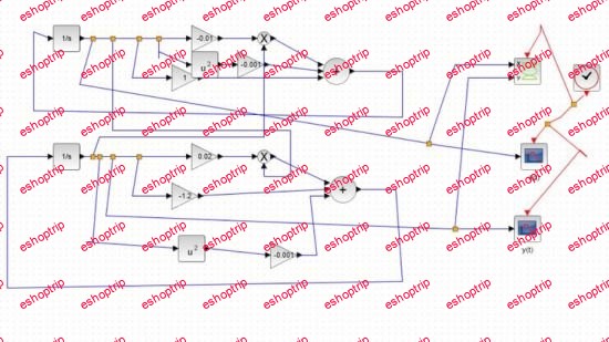 Computer Simulation of Realistic Mathematical Models