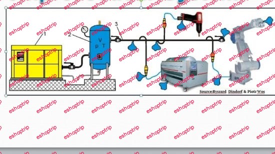 Air Compressors and Energy Saving Practices