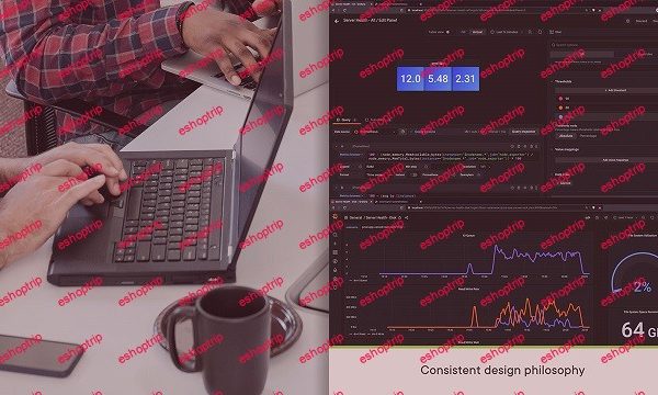 Building Dashboards from Prometheus Data in Grafana