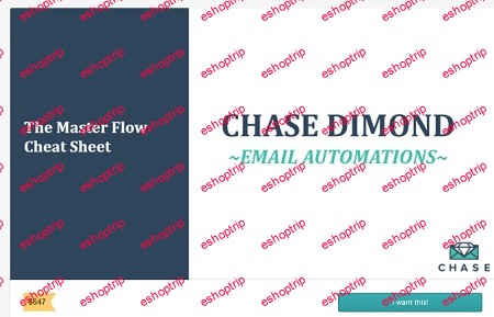 The Master Flow Cheat Sheet with Chase Dimond