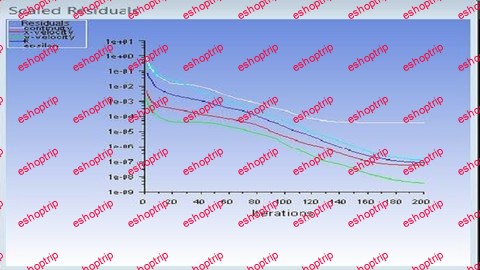 Ansys Fluent Class5