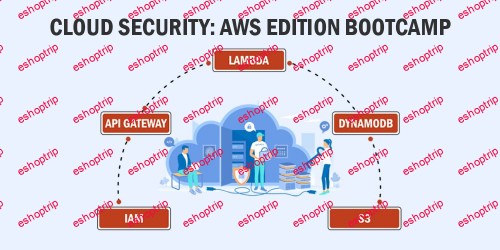 PentesterAcademy Cloud Security AWS Bootcamp 2021