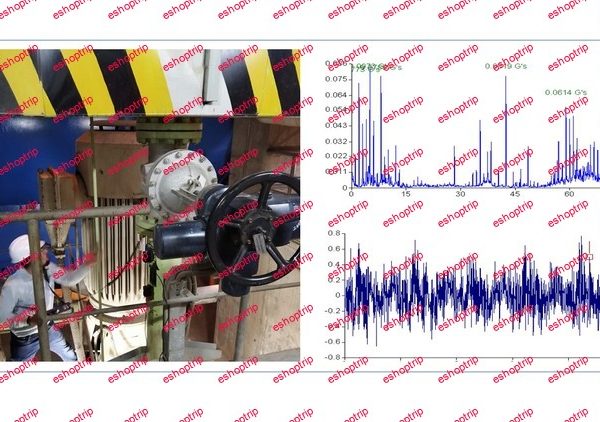 Vibration acceptance criteria for rotodynamic pumps ISO HI