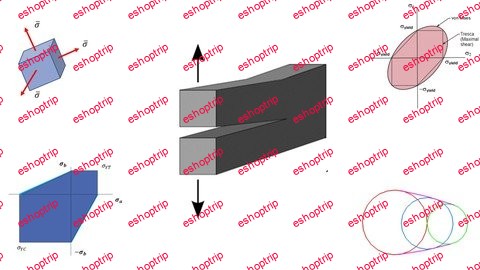 Machine Design Theories Of Failure And Design For Fatigue