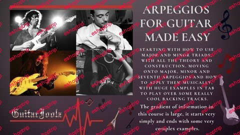 Arpeggios For Guitar Made Easy The Magic Of Triads