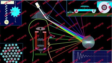 Nanotechnology Part 1 Nanomechanics And Algodoo Simulator