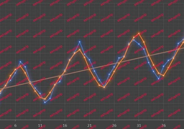 Practical Forecasting with Excel