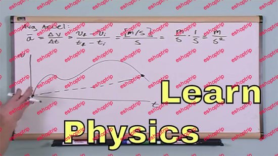 Physics 1 Tutor Course Newtonian Motion, Work, Energy, and More