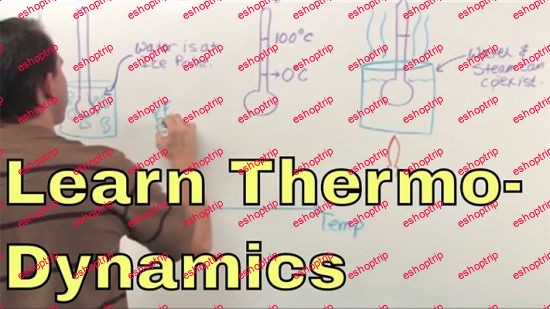 Physics 2 Video Tutor, Vol. 1 Heat and Thermodynamics