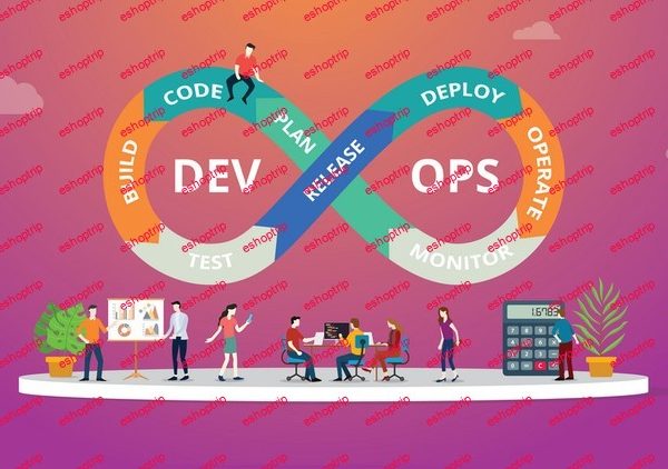 DevOps , CI CD(Continuous Integration Delivery for Beginners