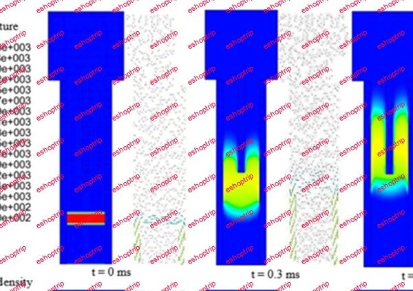 Electric Arc Simulation ANSYS Fluent with MHD module