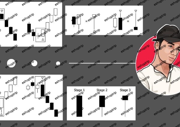 Day Trading Advanced Reversal Candlestick Patterns