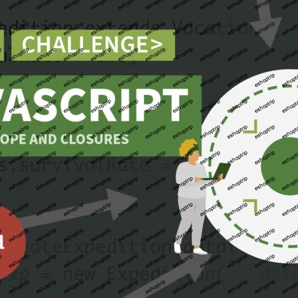 JavaScript Practice Scope and Closures