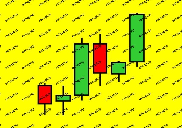 Level 19 Japanese Candlesticks Trading Mastery Program