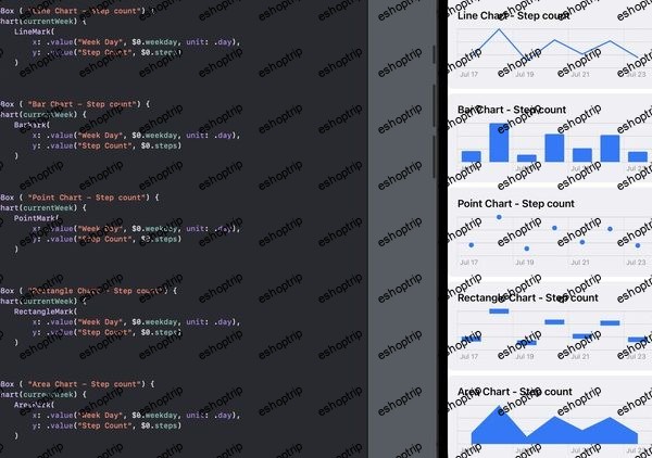 Swift Charts framework with SwiftUI