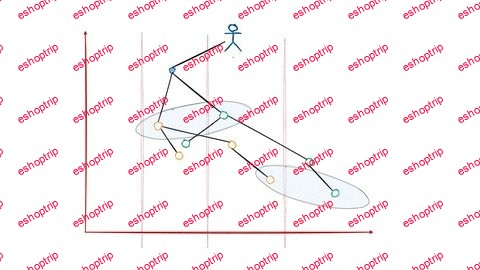 Wardley Maps For Project & Program Managers