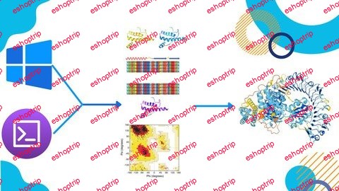 Bioinformatics For Proteomics (Protein Structure Modeling)