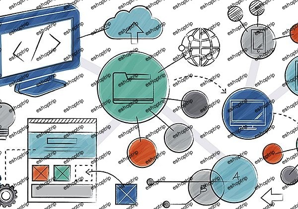 Design Patterns, Architecture logicielle & Code PRO