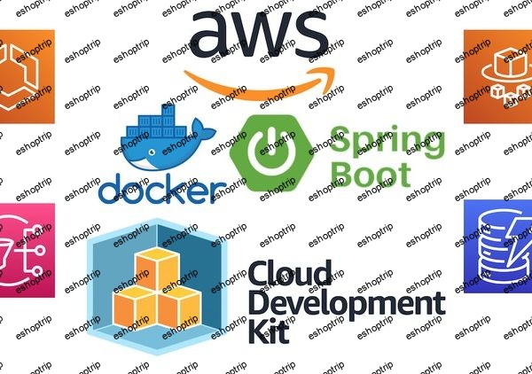 AWS ECS with Spring Boot and AWS CDK