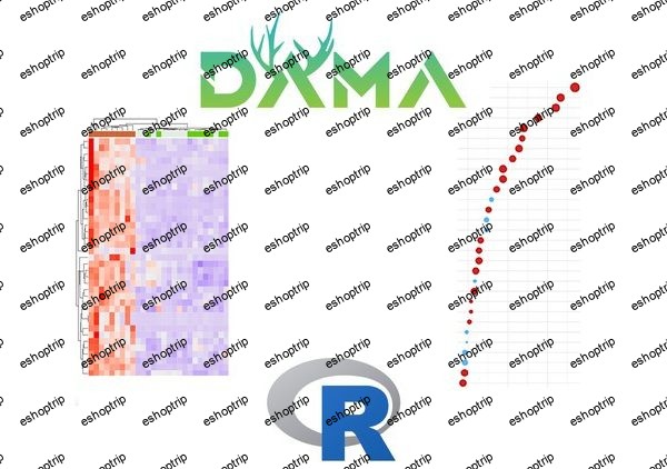 Pathway enrichment with gProfiler, clusterProfiler and fgsea